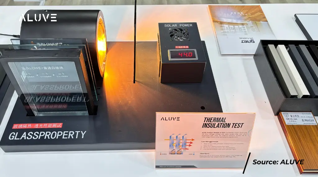 Alat simulasi kaca anti panas yang ada di showroom ALUVE, WTC Mangga Dua